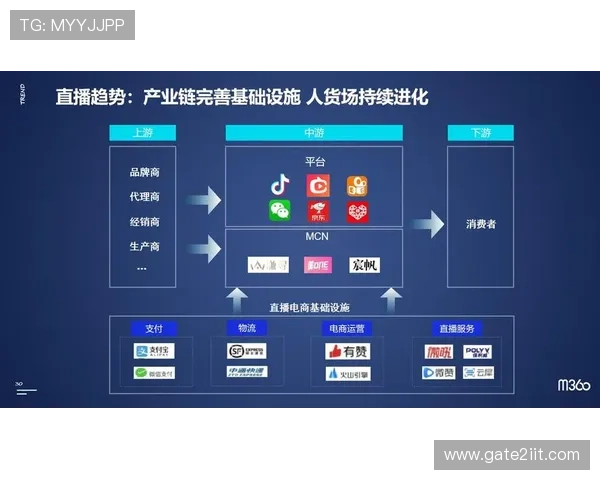 ROIBET AG国际注册平台全面升级,提供多样化游戏和高效的客户服务保障