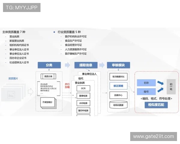 凯发正规会员登录常见问题及解决方案全面解析