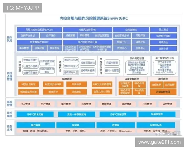K8厅总部的法律合规与风险控制措施详尽指南